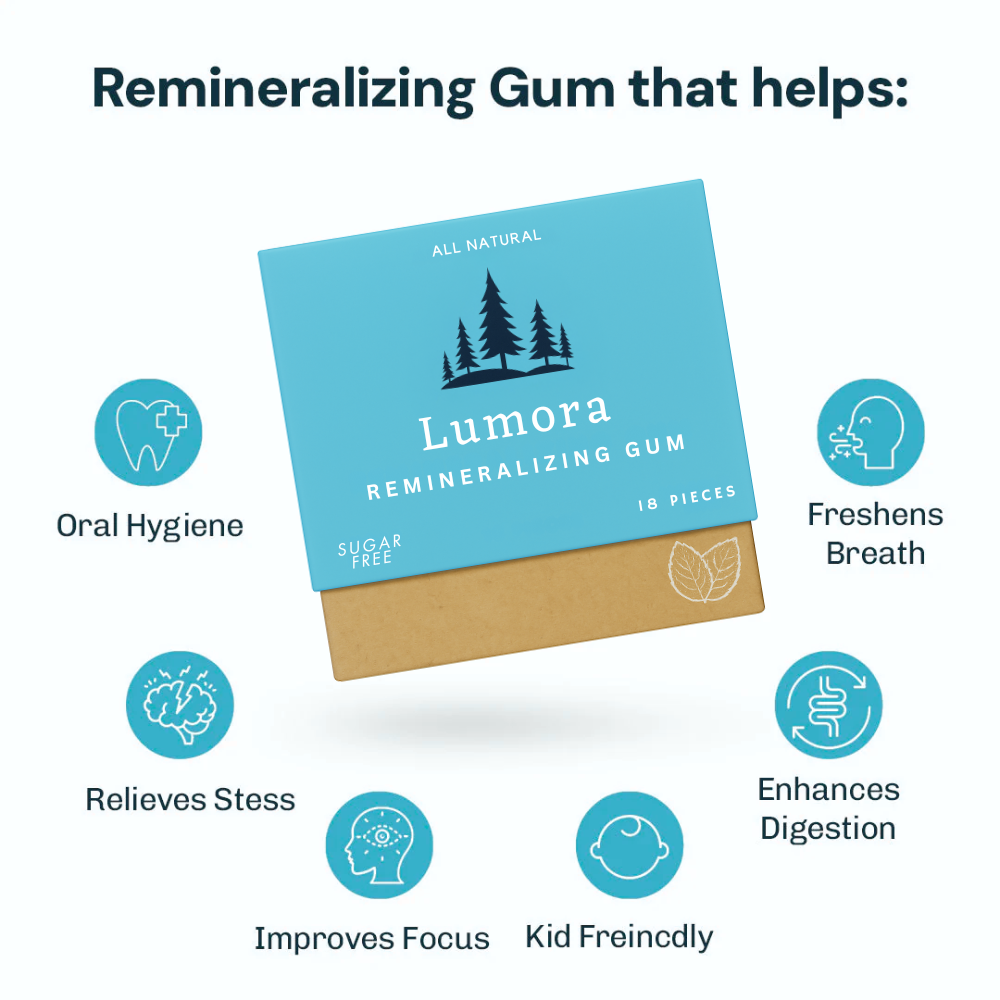 Lumora Remineralizing Gum